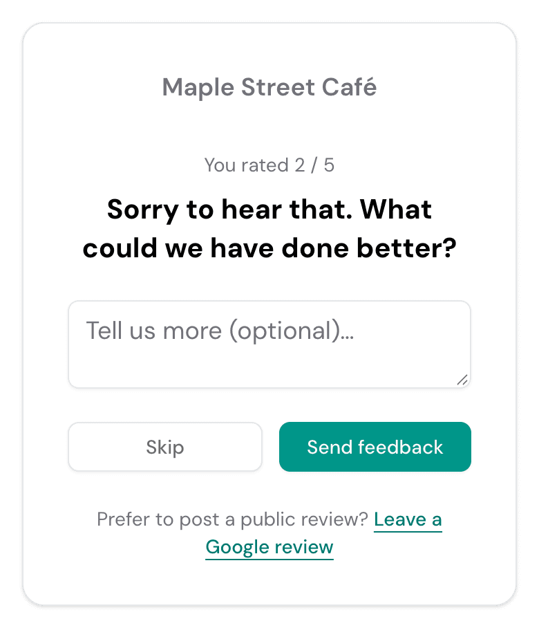 After a 2-star rating the guest sees a private follow-up question and a Leave a Google review link underneath